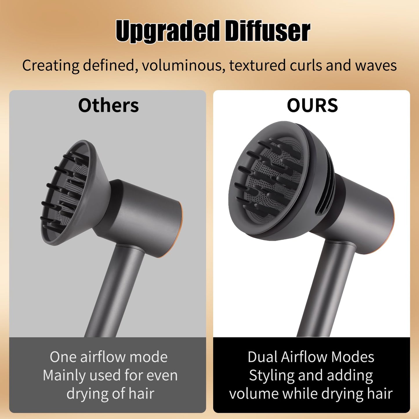 Wave Curl Diffuser Nozzle Attachment for Dyson Supersonic Hair Dryer HD19(Travel) HD01 HD02 HD03 HD04 HD08 HD15, Dome and Diffuse Modes, Fast Drying Wave Curly Thick, Enhanced Curl Definition, Grey