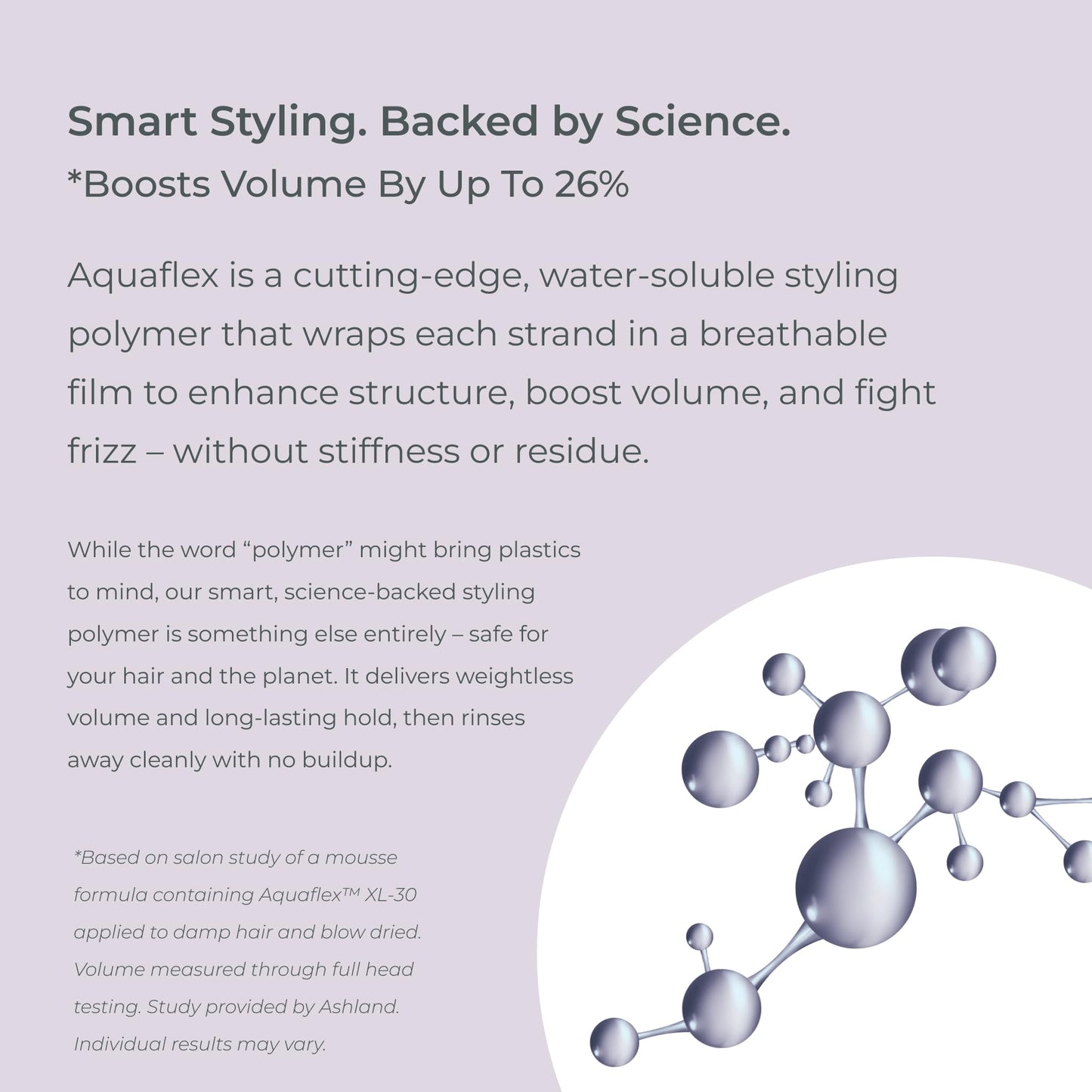 EVOLVh - InstaVolume Volumizing Foam with Heat + UV Protection | Vegan, Non-Toxic, Clean Hair Care (3.4 fl oz | 100 mL)