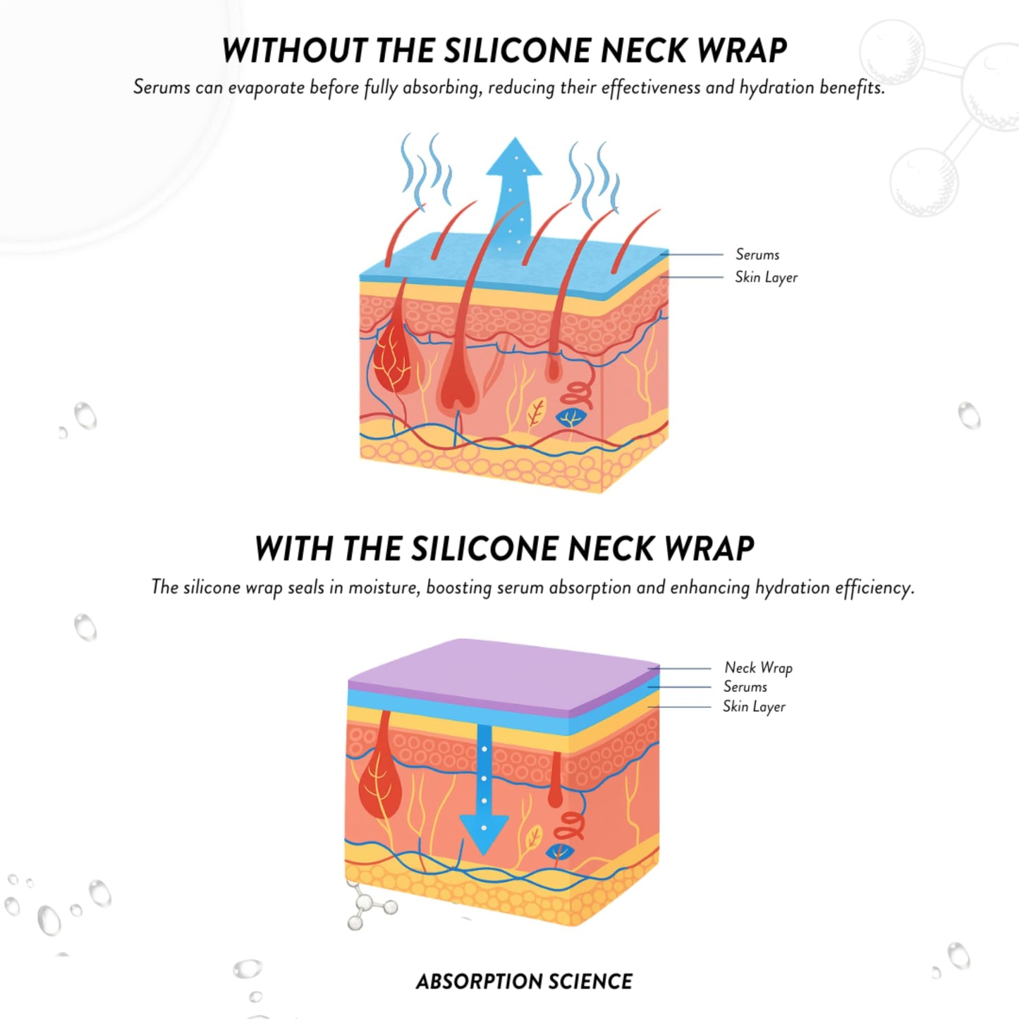 Nurse Jamie Skin Perfecting Silicone Neck Wrap – Reusable Anti-Aging Treatment for Fine Lines, Crepey Skin & Firmness