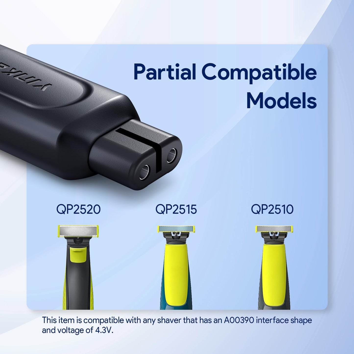 Type-C Shaver Adapter Charging Converter for Philips Norelco Oneblade