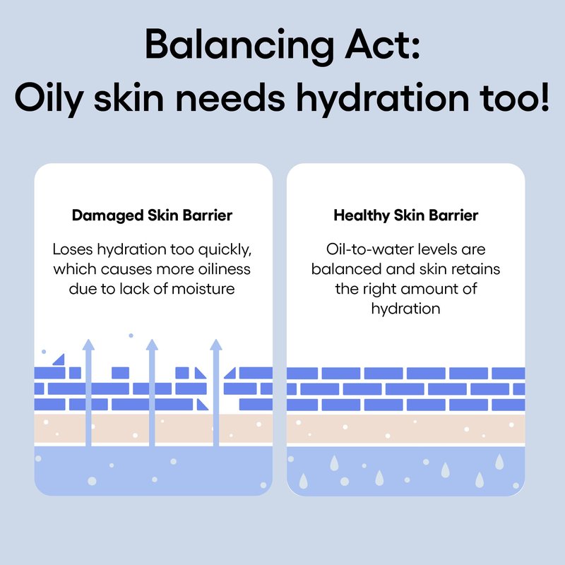 LANEIGE Water Bank Blue Hyaluronic Gel Moisturizer: Lightweight Hydrating Face Gel with Mint Extract, Hypoallergenic & Dermatologist-Tested