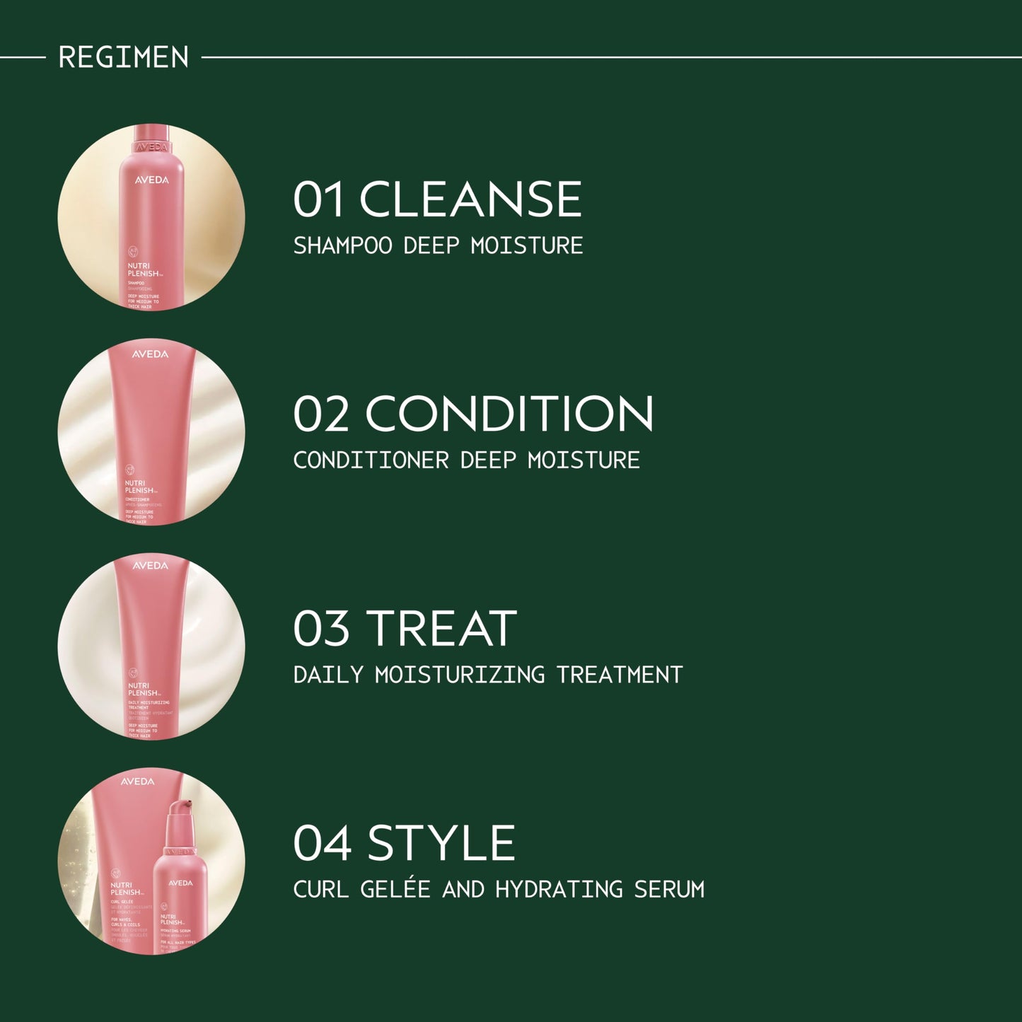Aveda Nutriplenish Conditioner Deep Moisture | Richly Hydrating for Medium to Thick Dry to Very Dry Hair | Organic Pomegranate Oil, Coconut Oil, Mango Butter | 96% Naturally Derived*, 33.8 Fl Oz