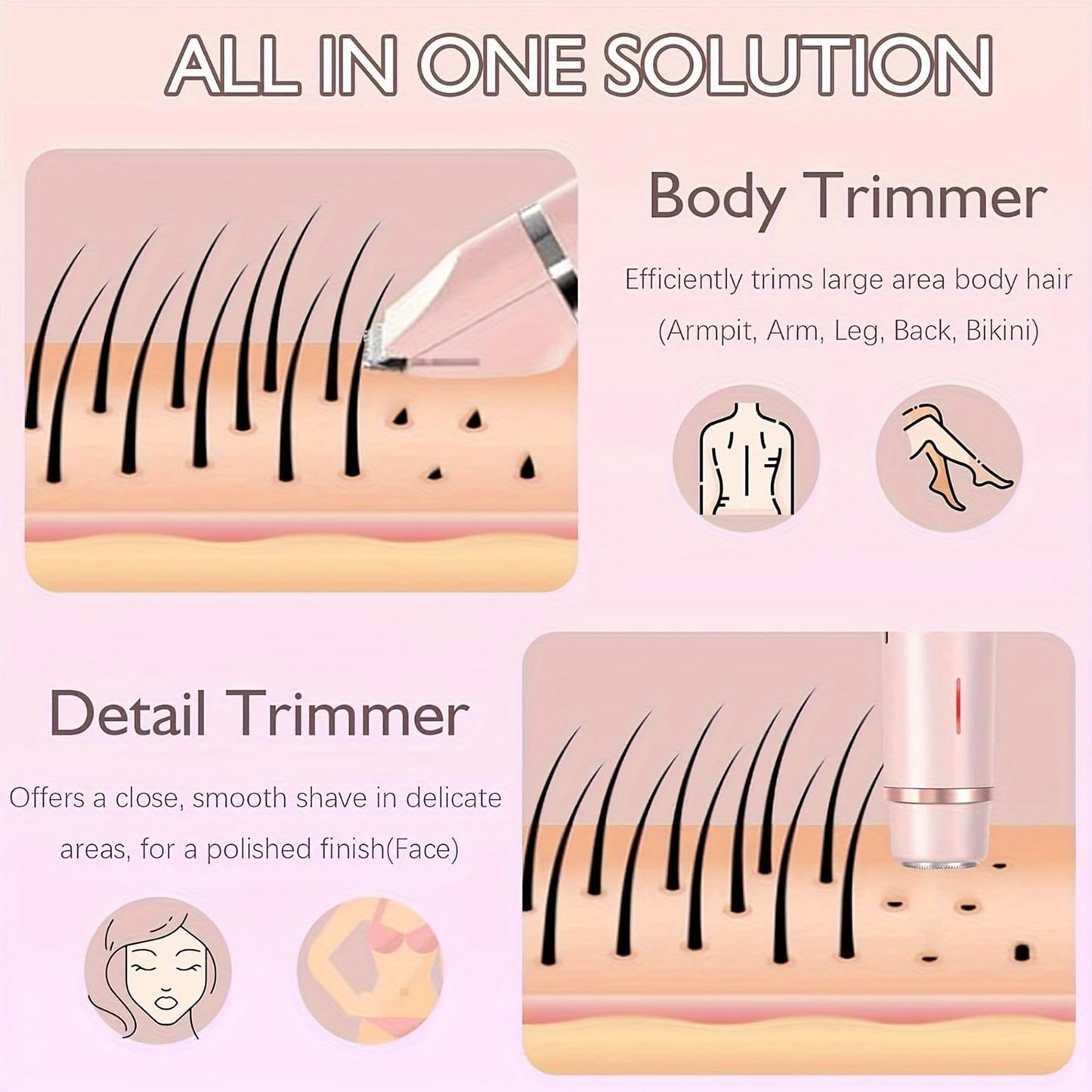 Valentines Day Gifts for Her, Bikini Trimmer for Women,2 in 1 Dual Head Bikini Shaver & Body Shaver, Cordless & Waterproof Electric Bikini Trimmer for Women,Pink