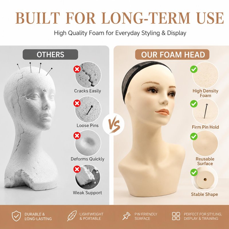 17-inch Female Mannequin Head Form with Eyelashes and Lips Display Stand for Wigs, Hats, Jewelry