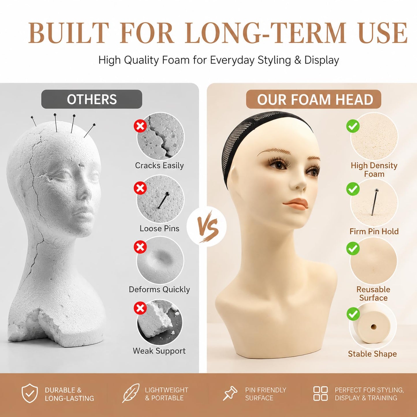 17-inch Female Mannequin Head Form with Eyelashes and Lips Display Stand for Wigs, Hats, Jewelry