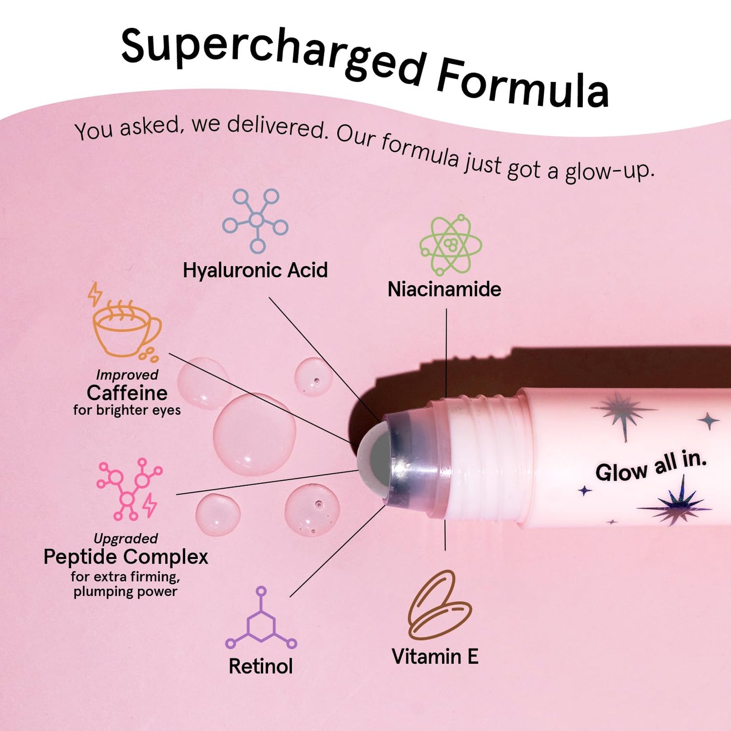 Under Eye Brightener Roller - Retinol & Caffeine Serum for Puffiness, Dark Circles - Travel Size (15ml)