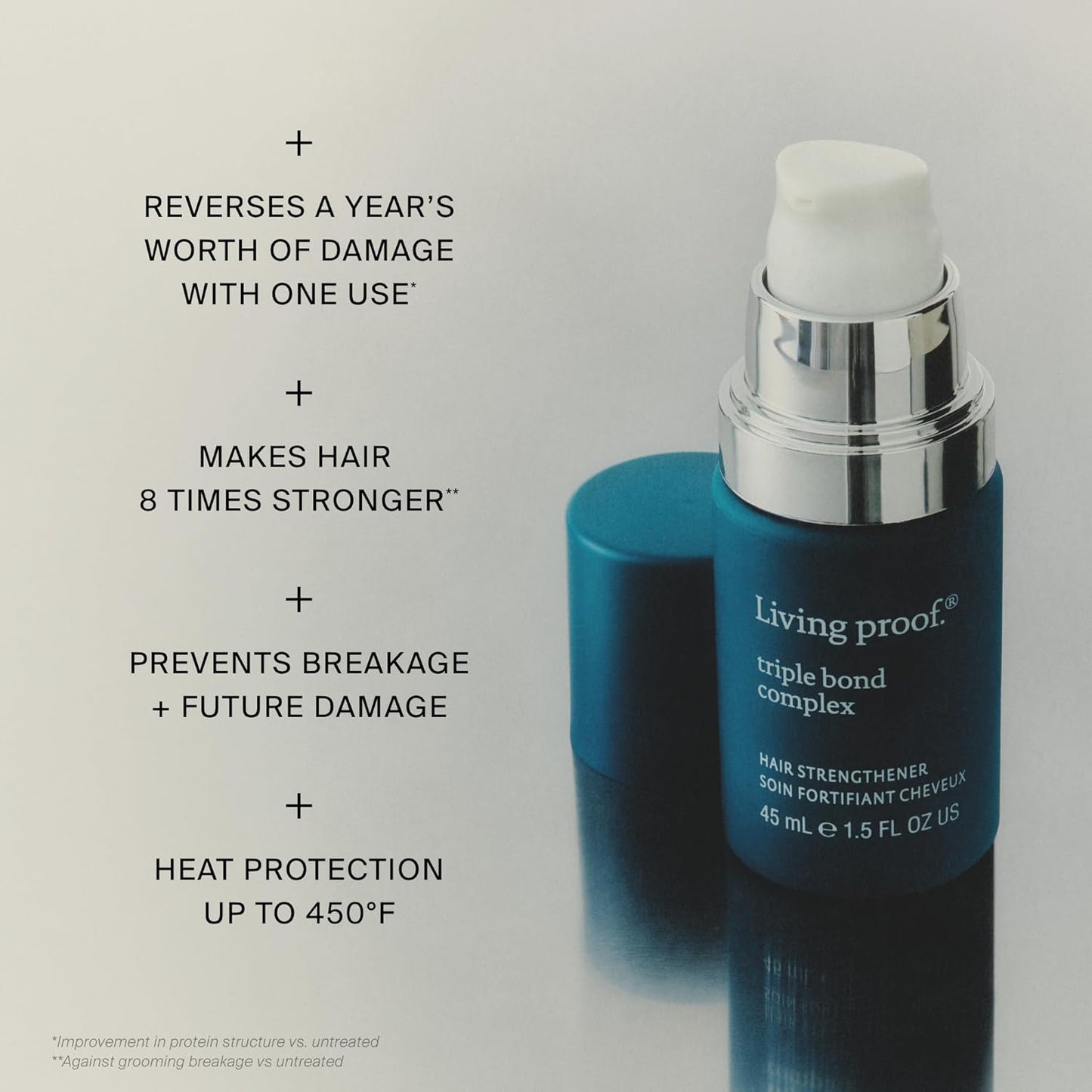 Living Proof Triple Bond Complex Leave-In Treatment | Hair Repair Mask for Damage, Heat Protection & Structure Rebuilding