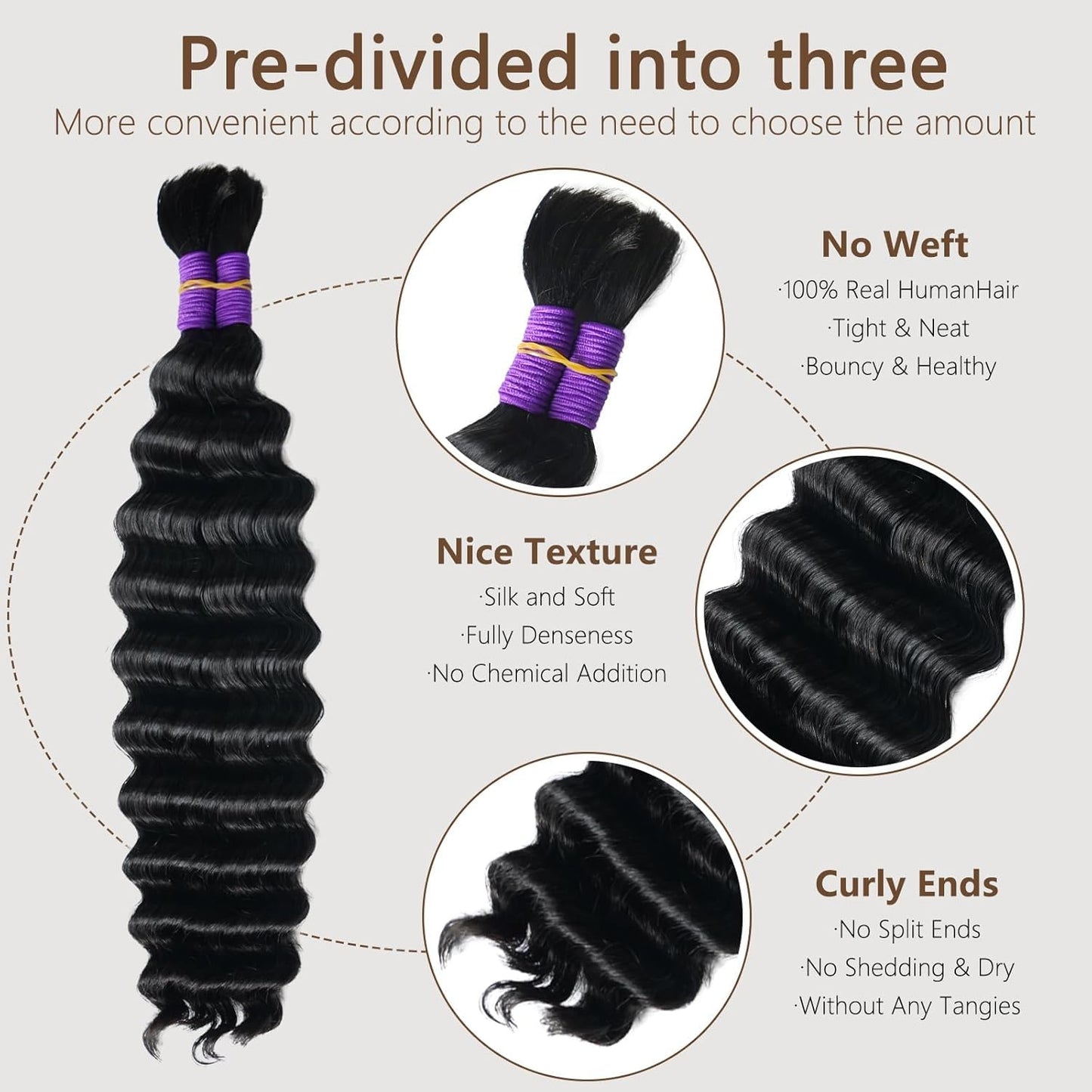 Human Braiding Hair - Deep Water Wave Bundles for Boho Braids | Pre-Stretched 18 Inch, Natural Color, 110g (2 Packs)