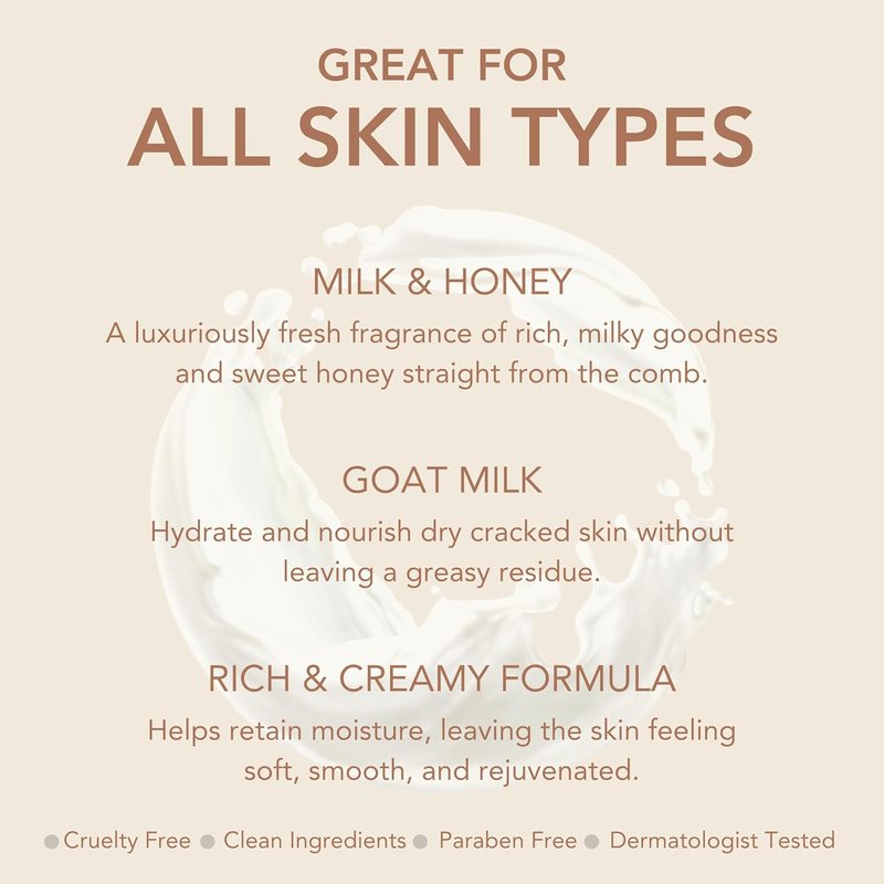 Goat Milk Hand Cream - Moisturizing Milk & Honey Formula | 1oz (Pack of 6)