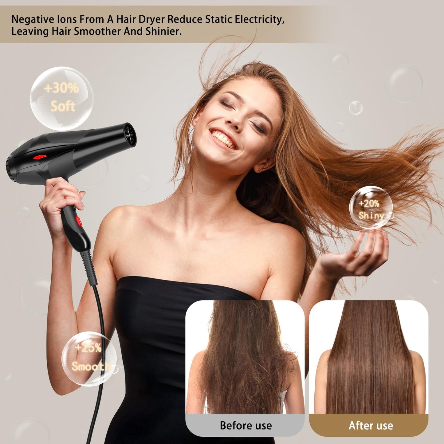 Hair Dryer Professional Ionic Salon Hair Dryer 2400W Powerful Fast-Drying Blue Light Ionic Hair Dryers with Diffuser, AC Motor Constant Temperature Quiet Ion Dryers for Women Men