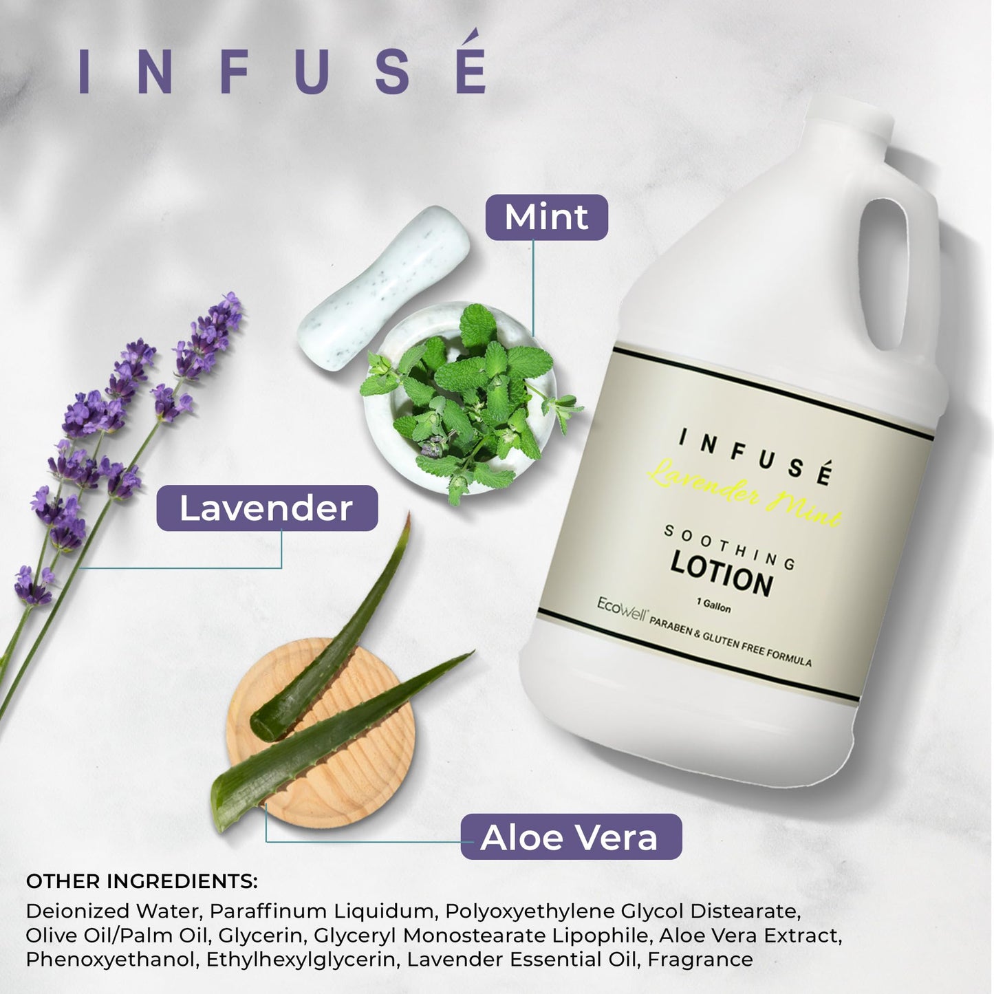 1-Shoppe All-in-Kit | Infuse Lotion | Infuse Lavender Mint Hotel | 1 Gallon | For Hospitality & Vacation Rentals to Refill Dispensers | (Single Gallon)