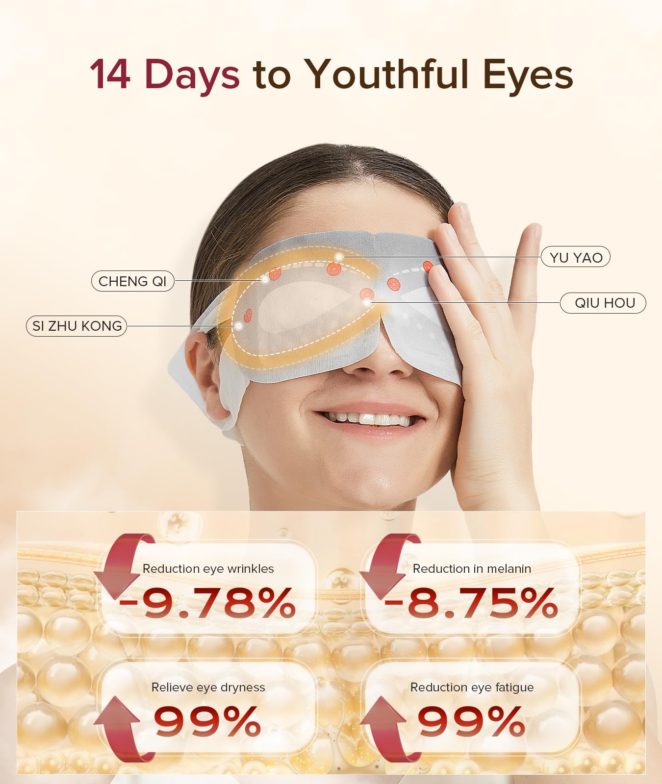 3D Self Heated Eye Mask for Dry Eyes with 100+ Soft Beads,Steam Eye Mask for Sleeping,Relaxation, Disposable, Spa, Travel Gifts for Women, Men 28 Packs