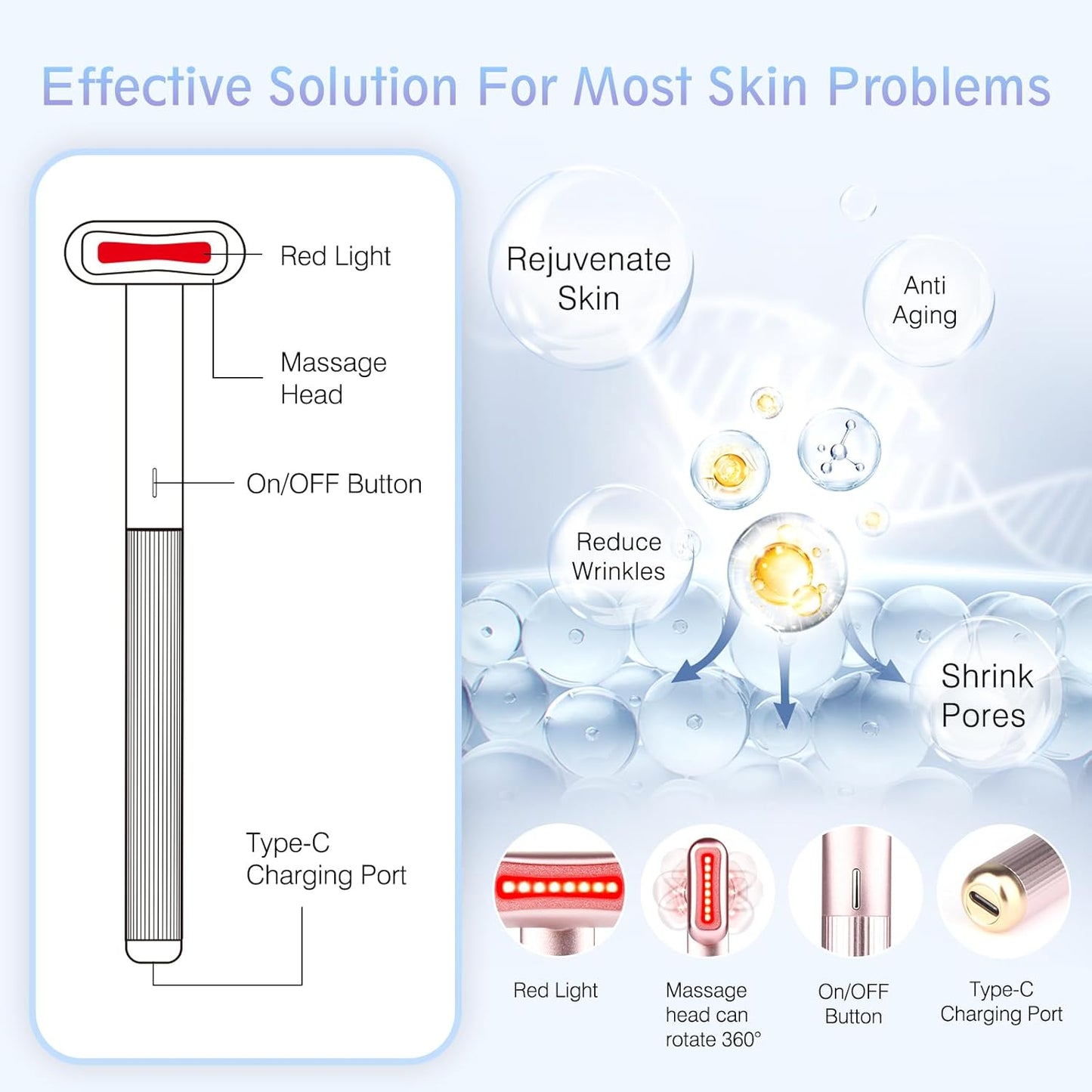 Red Light Therapy Facial Wand - 4-in-1 Anti-Aging & Anti-Wrinkle Skin Care Tool | Portable with Travel Case