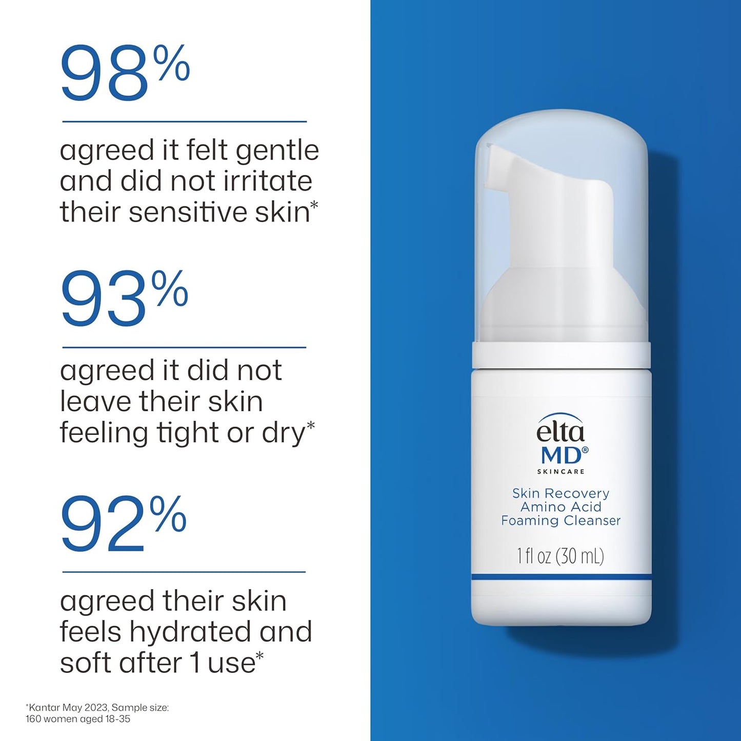 EltaMD Skin Recovery Amino Acid Foaming Facial Cleanser - Gentle Face Wash for Sensitive & Post-Procedure Skin