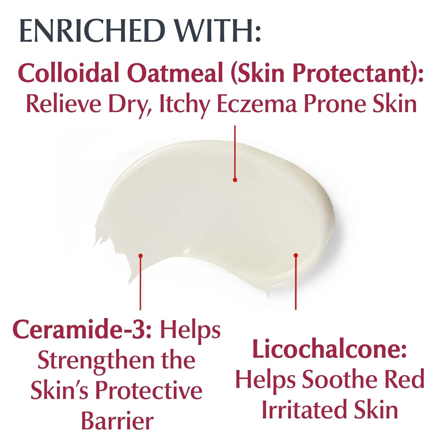 Eucerin Eczema Relief Body Cream - Colloidal Oatmeal, Steroid-Free | 14 Oz Tube