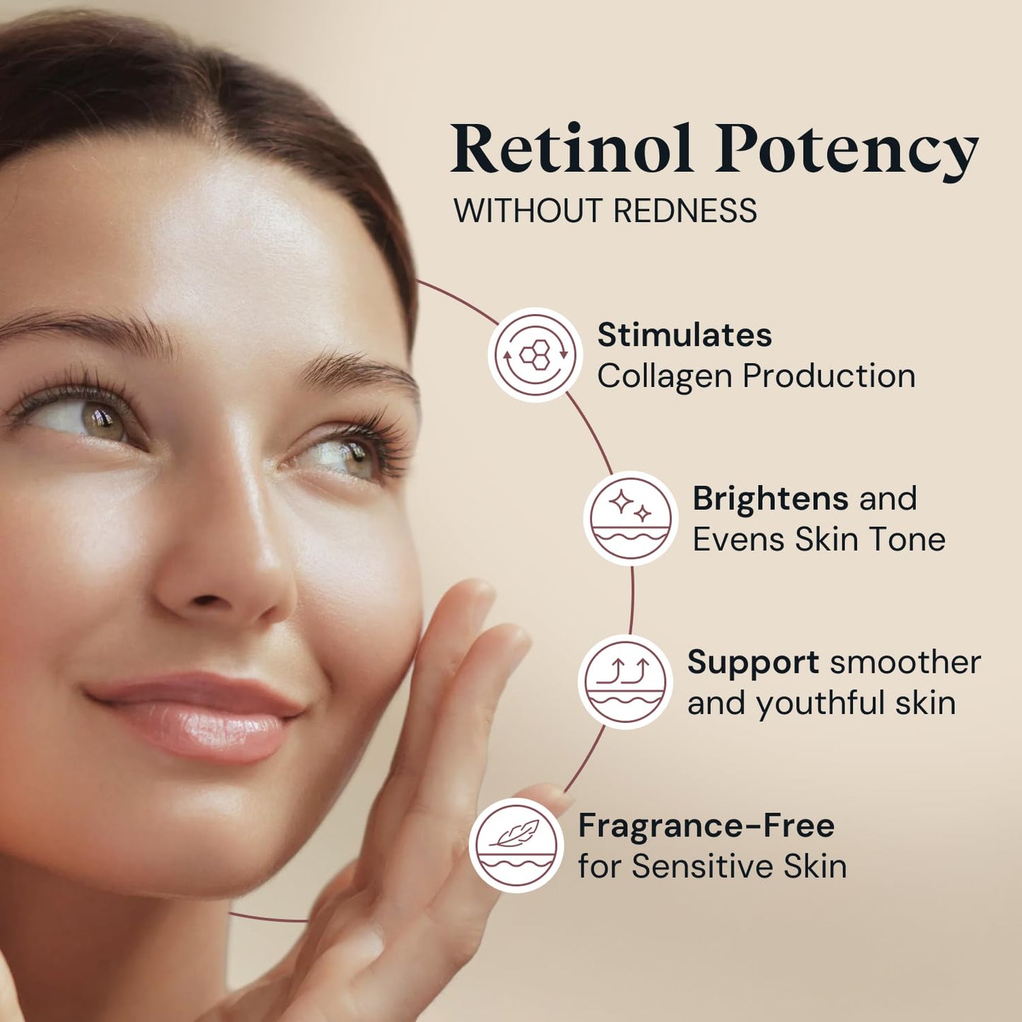 ADM Anti Aging Pure Retinol Serum For Face with Niacinamide - Resurfacing, softer, smoother-looking skin - Moisturizing Facial Skincare for Sensitive Skin - 1oz