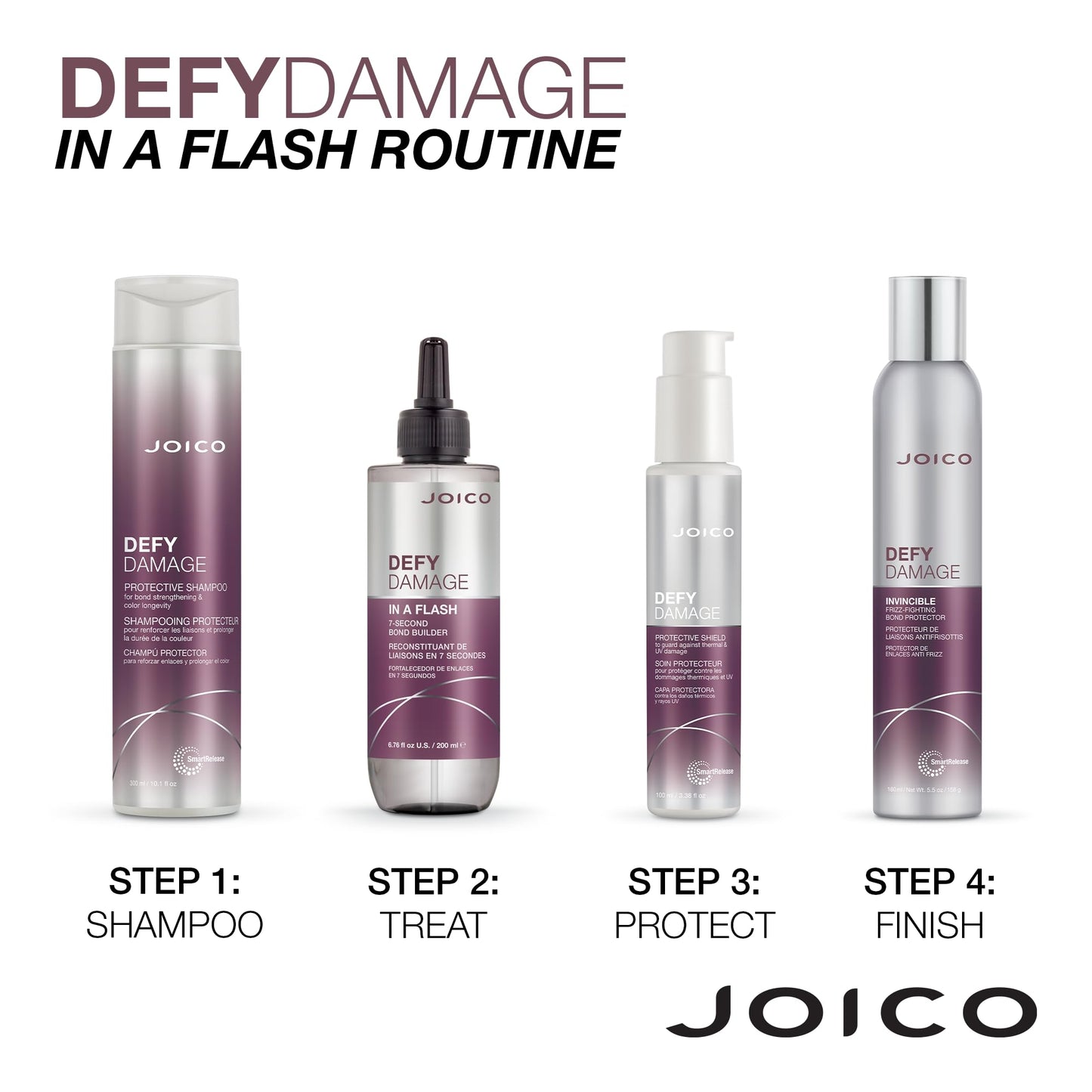 Joico Defy Damage In A Flash 7-Second Bond Builder, 6.76-Ounce (2-Pack)
