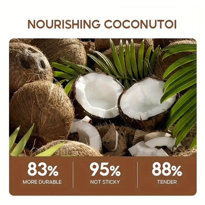 Grospe Advanced Coconut Body Butter，Firming Body Lotion，Deeply Nourishes, Moisturizes and Softens Dry Skin，Suitable for All Skin Types，2.85 Fl Oz（80g）