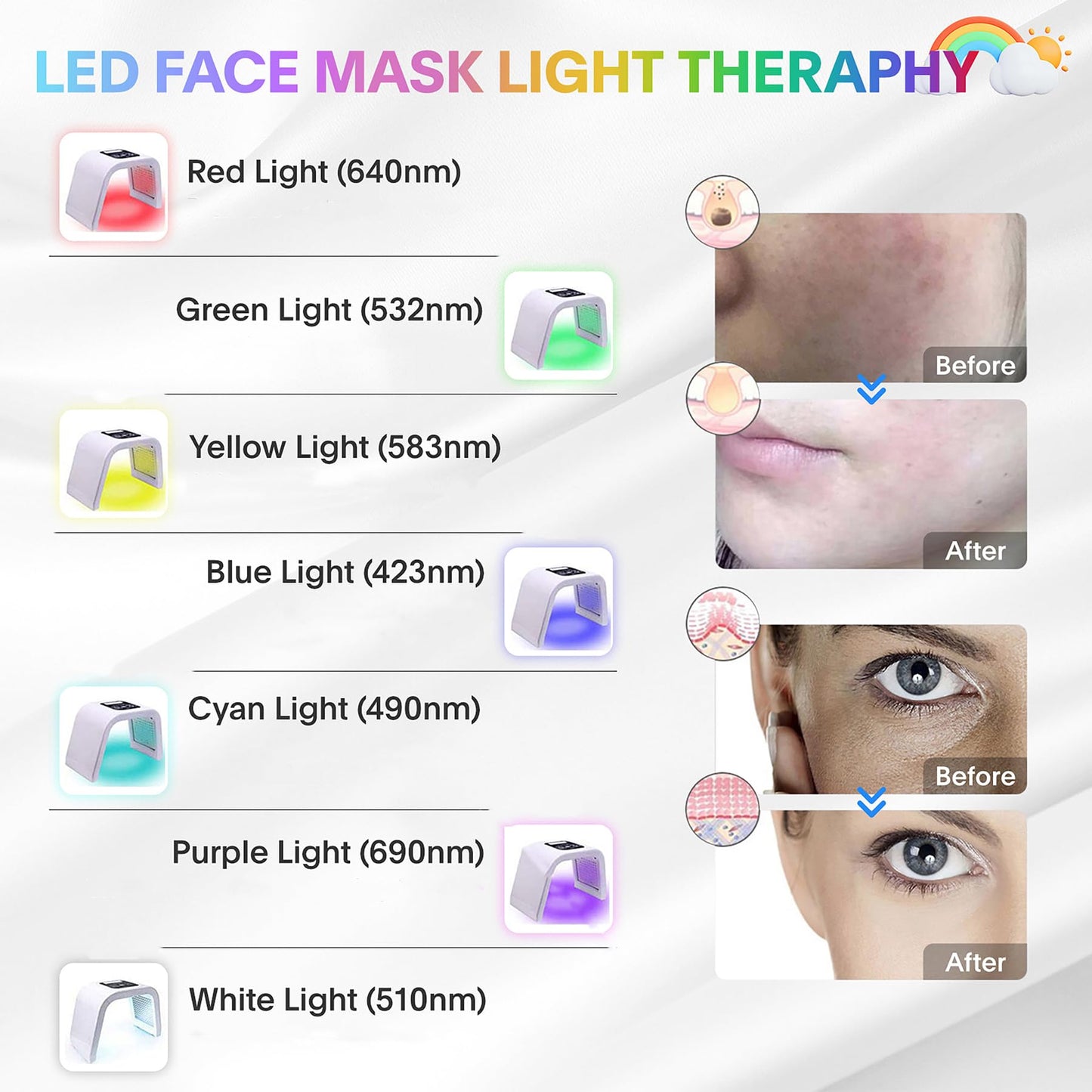 Fxtiaa LED-Face-Light-Therapy, 7 in 1 Color LED Face Mask Facial Body Beauty Equipment