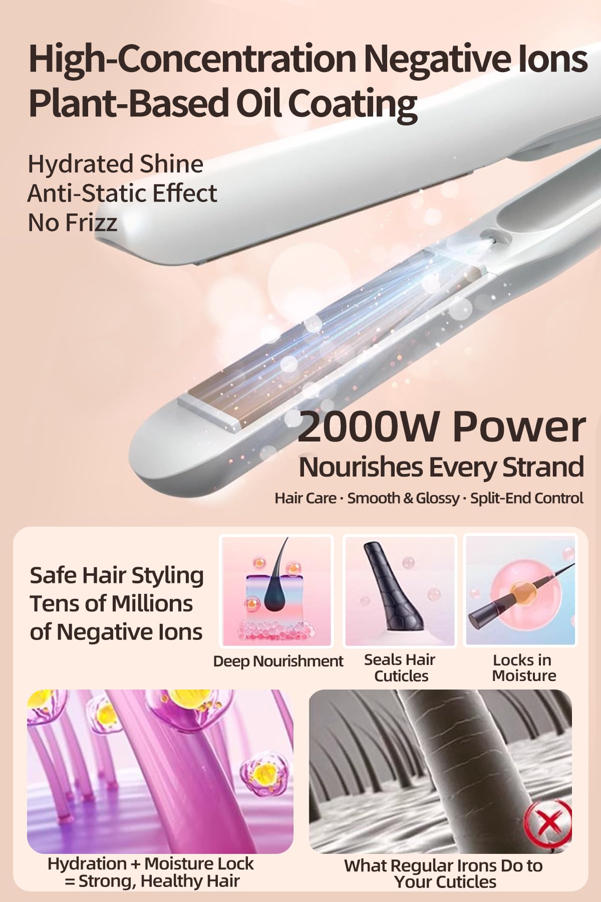 Cordless Hair Straightener, Negative Ion Flat Iron with 4-Level Temperature Control, Anti-Static Hair Iron, White