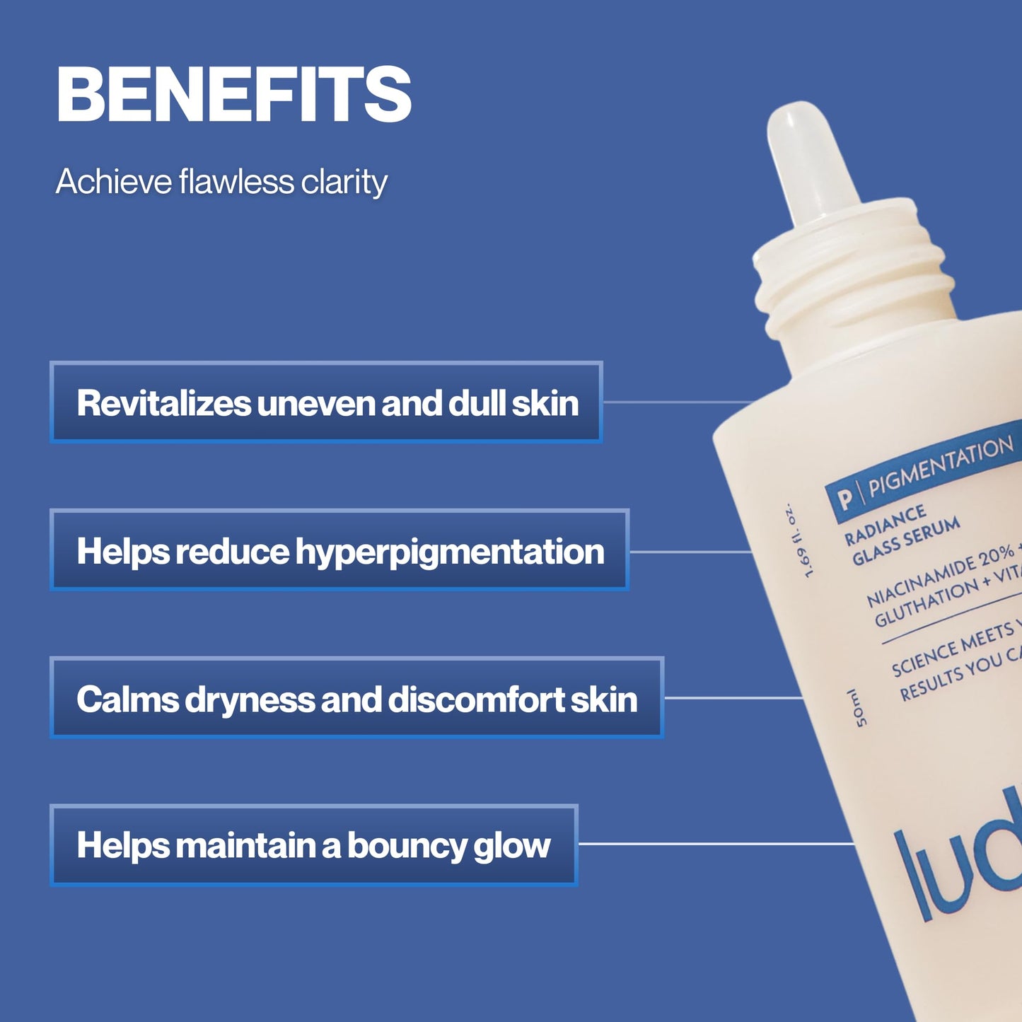 ludient Radiance Glass Serum - 20% Niacinamide & Glutathione, Vitamin C Serum for Face, Dark Spot Corrector, Even Skin Tone & Glass Skin Korean Skin Care for Dark Spots (1.69 fl oz)