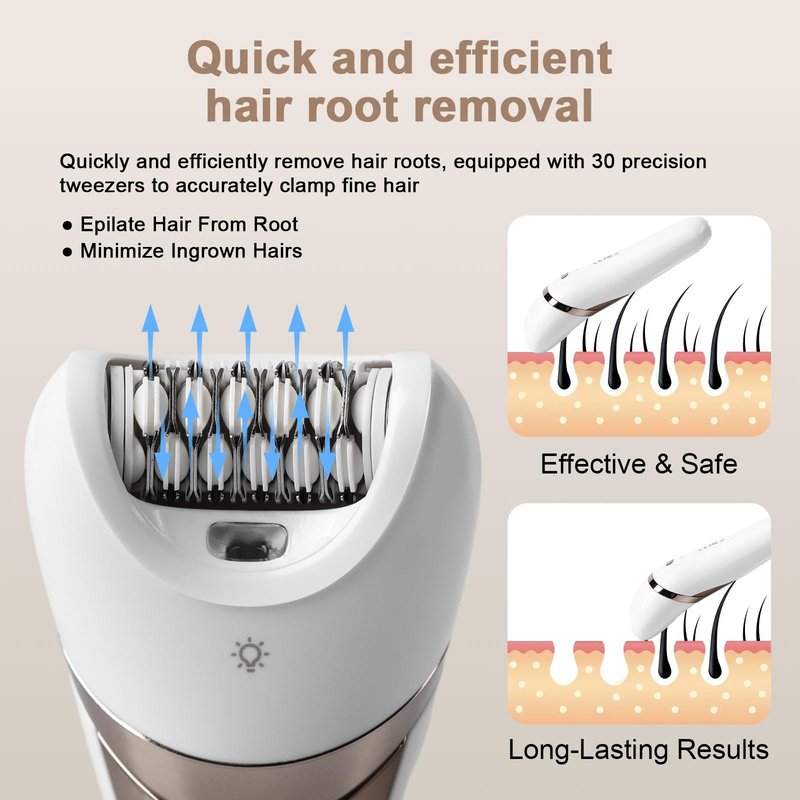 Epilator for Women,Cordless Epilators Hair Removal,Women Shaver for Leg,Armpit,Arm Trimmer,Shave& Epilate,Wide Head for Fast Epilation,Wet & Dry,2 Speeds