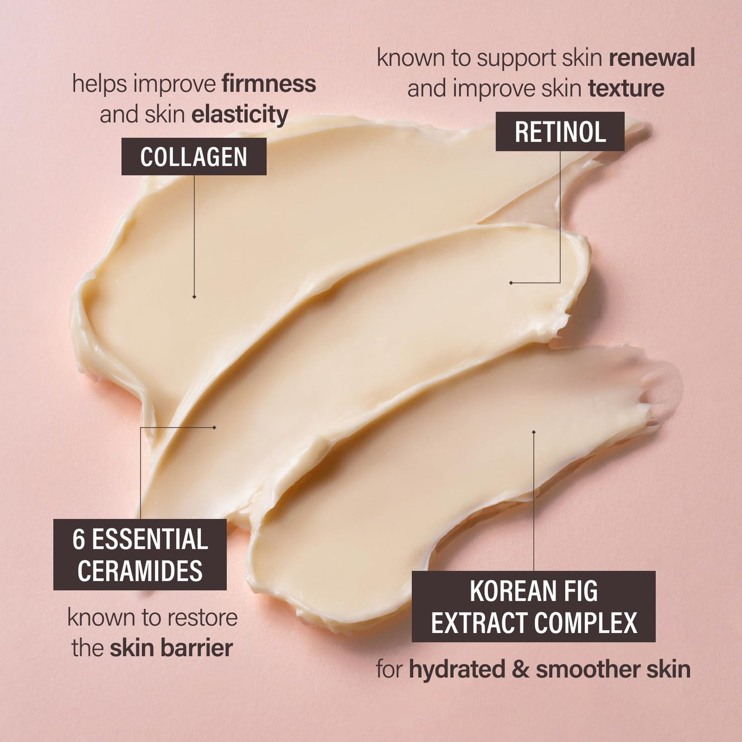 VLUE Retinol Collagen Cream - Anti-Aging Ceramide Moisturizer for Wrinkles & Sagging Skin, Hydrating & Lifting, Korean Skincare, 1.69 fl. oz.