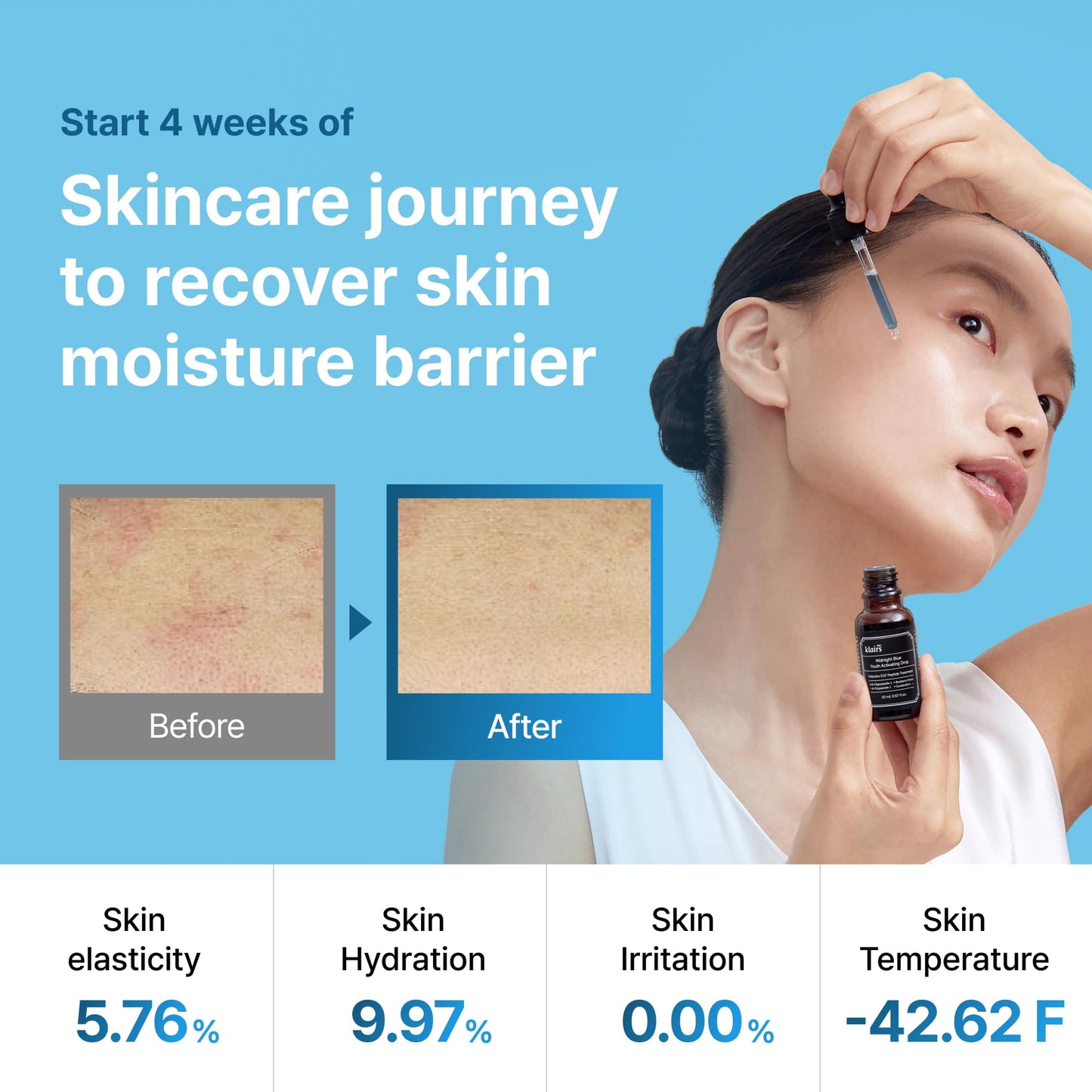 DearKlairs After-Sun Care Duo Kit, Midnight Blue Calming Cream + EGF Blue Drop Set, Soothing, Fast Absorbing, Light Texture for Easy Use, Sensitive Skin Friendly