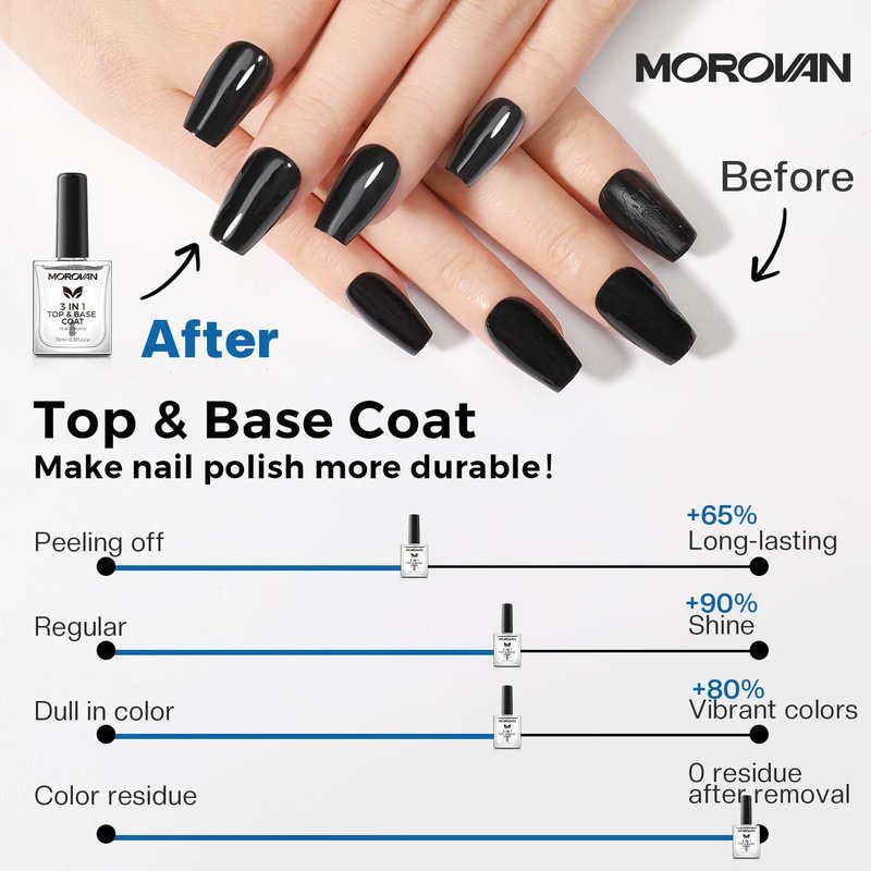 Morovan Base Coat Nail Strengthener: 3 IN 1 Nail Growth Top Coat Clear Quick Dry Nail Polish Strong Repairs Damaged Nail Hardener Long Lasting Shine No Chip Fingernail Treatment Care for Women Girls