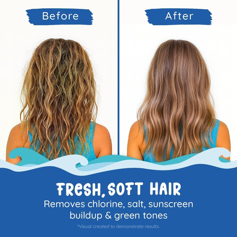 Fresh Monster Swim Shampoo for Kids – Clarifying Shampoo for Chlorine & Salt Water Removal – Tear-Free, Sulfate-Free, Gentle Post-Swim Hair Wash for Swimmers, 8.5 oz