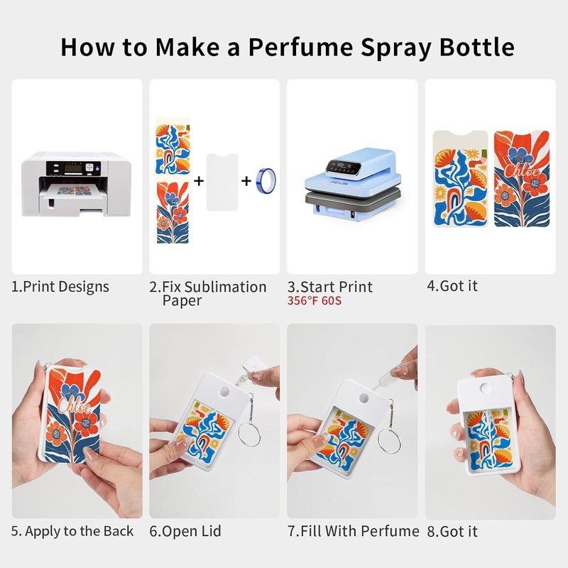 Sublimation Blanks Perfume Spray Bottles - 12 Pack 1FL OZ | White Portable Refillable Travel Sprayers with Key Ring & 16 Double-Sided Aluminum Sheets for DIY