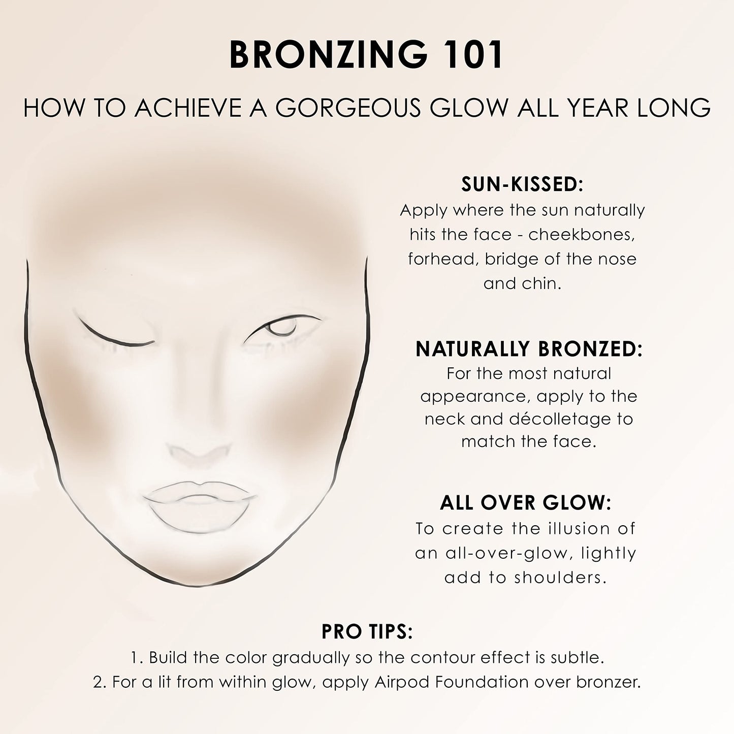 Temptu S/B Airbrush Contour, Matte Bronzer, 1 Fl Oz