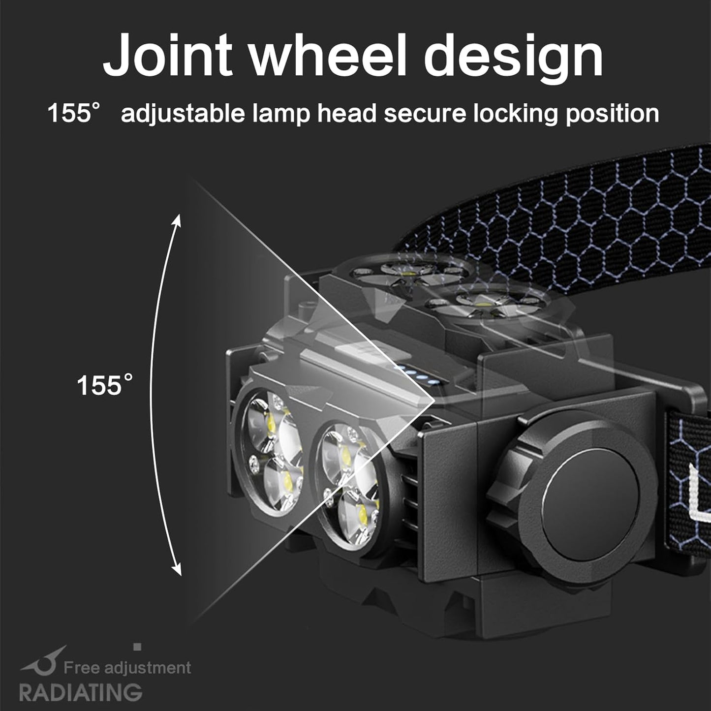 LED Tattoo Work Light Kit - Polarized Headlamp & Vision Glasses for Artists | Touch Up Tattoo Colors