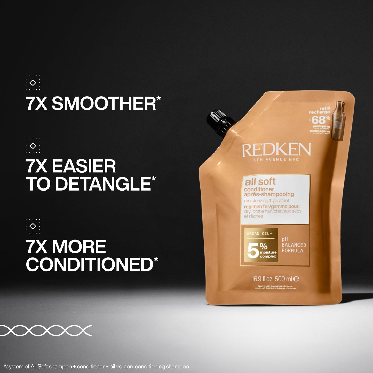 Redken All Soft Conditioner - Moisturizes & Hydrates Dry, Brittle Hair, Softens, Smooths & Adds Hair Shine, Conditioner & Detangler, Refill