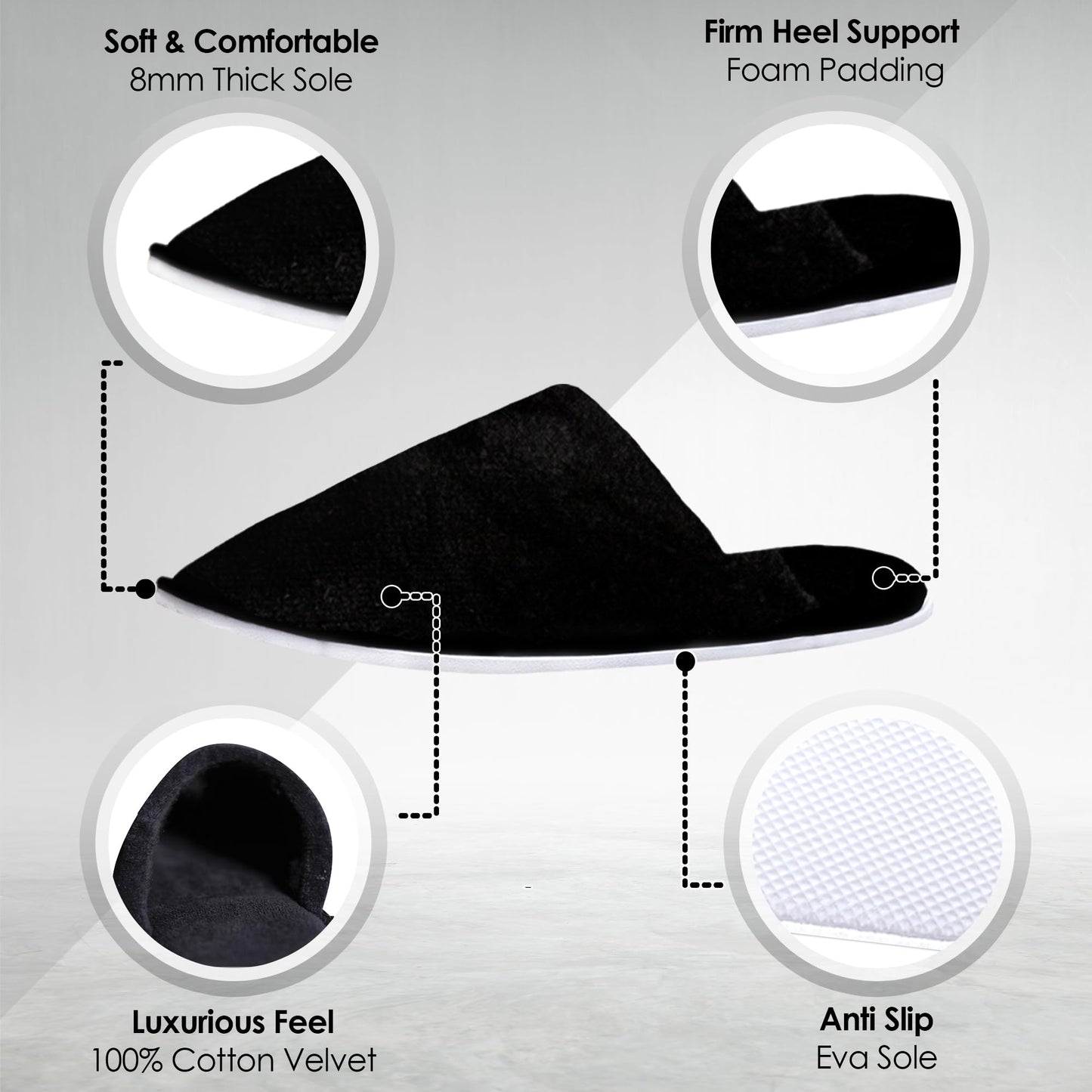 Modlux Spa Slippers - 12 Pairs of Cotton Velvet Closed Toe Hotel Slippers – Thick, Soft, Non-Slip, Disposable Slippers for Guests– 6 Medium and 6 Large - Home, Hotel, or Commercial Use