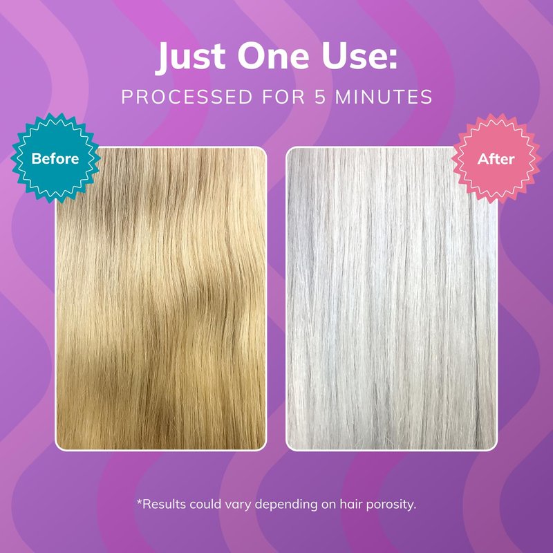Fanola No Yellow Shampoo Bundle - Purple Shampoo & Incredible Foam for Blonde Hair