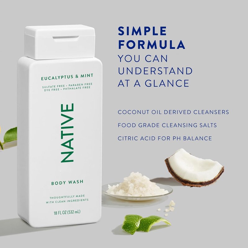 Body Wash with Naturally Derived Ingredients - Eucalyptus & Mint | Sulfate, Paraben, & Dye Free for Soft, Hydrated Skin | 18 oz