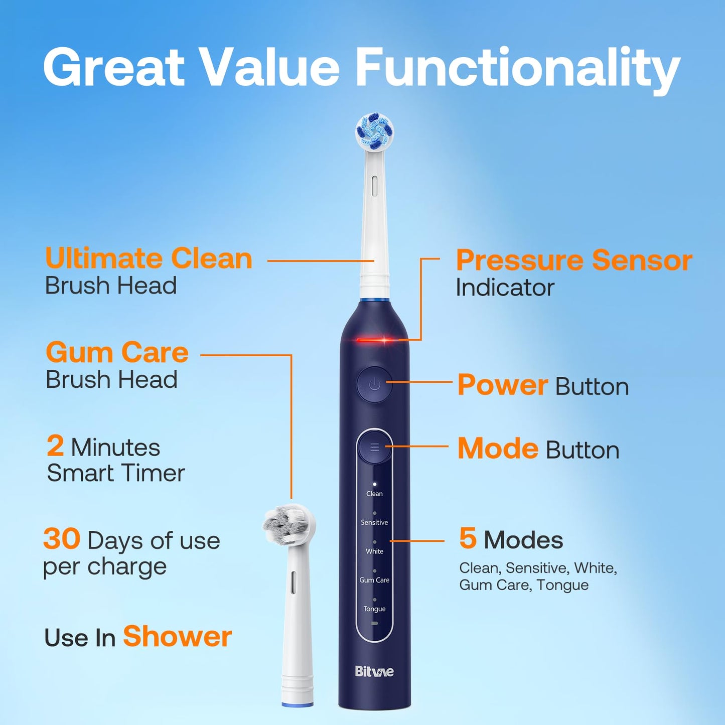 Bitvae R1 Rotating Electric Toothbrush with 8 Brush Heads for Adults and Kids, 60-Day Battery Life, 5 Modes Rechargeable Power Toothbrush with 2-Minute Smart Timer, Dark Blue