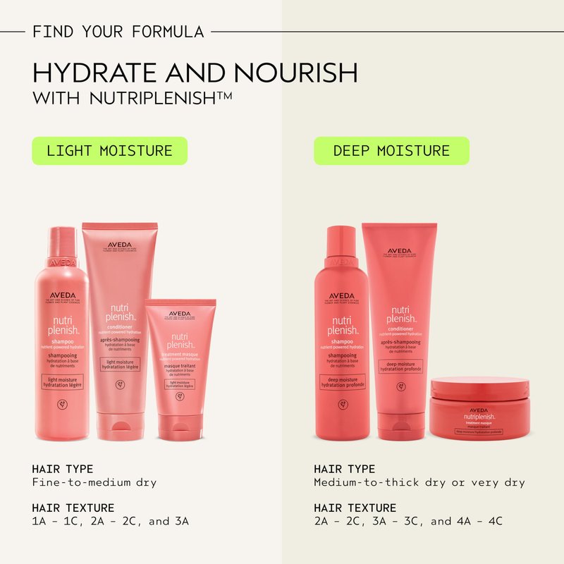 Aveda Nutriplenish Shampoo Light Moisture | Hydrating Shampoo for Fine to Medium Dry Hair | Organic Pomegranate Oil, Coconut Oil, Mango Butter | 93% Naturally Derived*, 8.5 Fl Oz