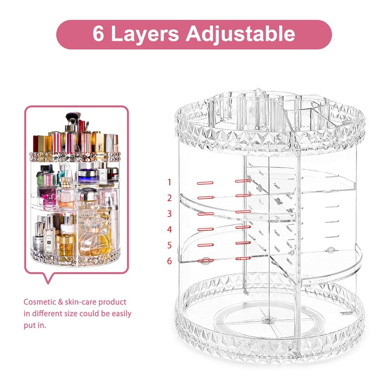 360 Rotating Makeup Organizer Large Perfume Cosmetics Organizer Beauty Organizer Clear Cosmetic Storage Display Case with 7 Layers and Detachable Shelves for Bedroom Dresser or Vanity Countertop