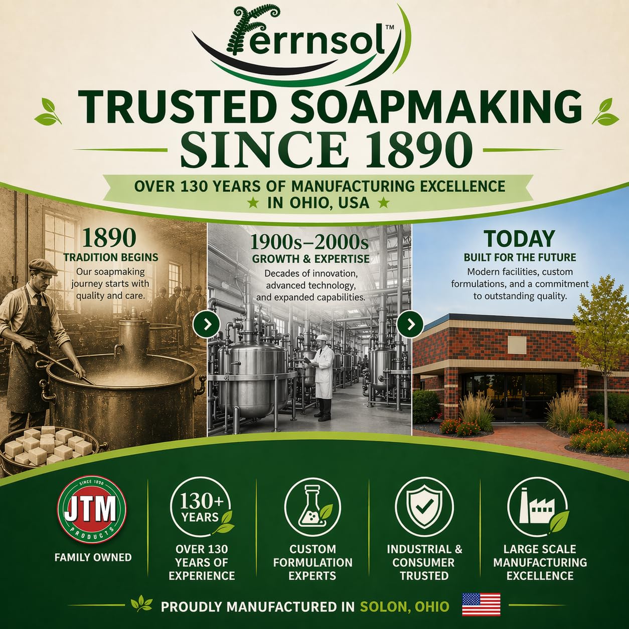 Ferrnsol Pure Castile Liquid Soap, Olive Oil, Unscented, 1 Gallon Refill | Vegan, Cruelty-Free & Biodegradable | Gentle All-Purpose Soap for Face, Body, Hands, Dishes, Pets & Laundry | Made in USA