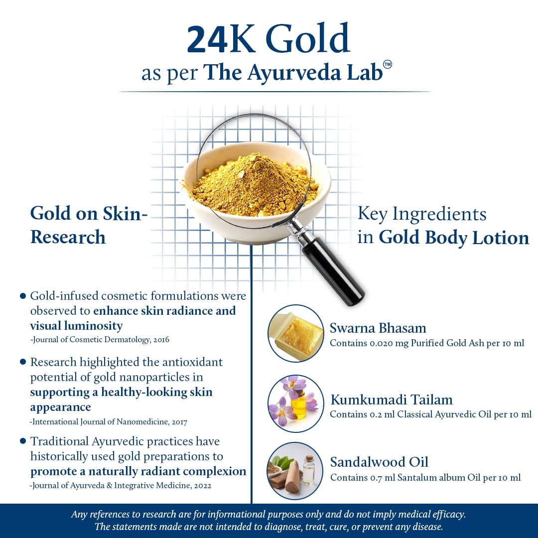 Blue Nectar Gold Body Milk for Women & Men | Body Lotion with Plant Based AHA & Niacinamide | Moisturizer for Body | All Skin Types (14 Herbs, 6.76 Fl Oz)