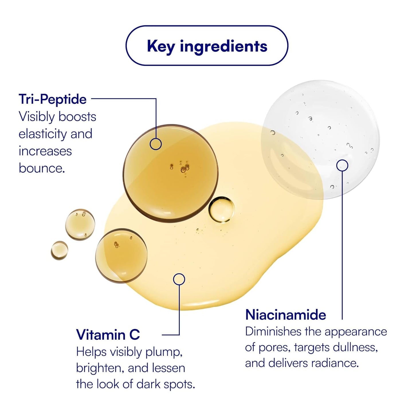 Vitamin C Tri-Peptide Brightening Moisturizer - Hydrating Anti-Aging Face Cream | Clean Vegan & Cruelty-Free 1.7 fl oz