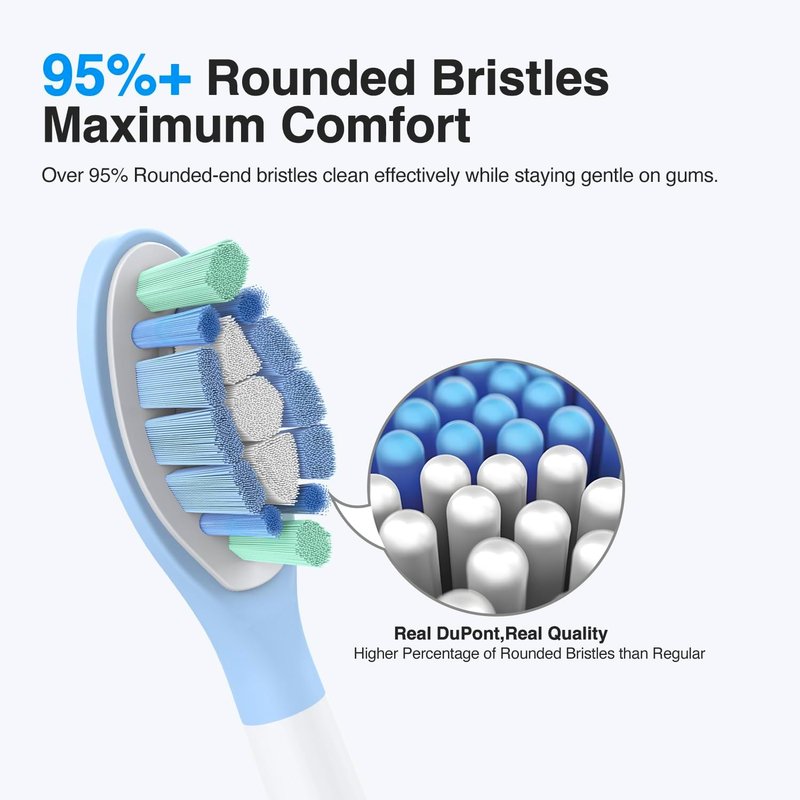 Philips Sonicare Replacement Toothbrush Heads - C3 Electric Brush Heads | 10-Pack Compatible with Sonicare 4100