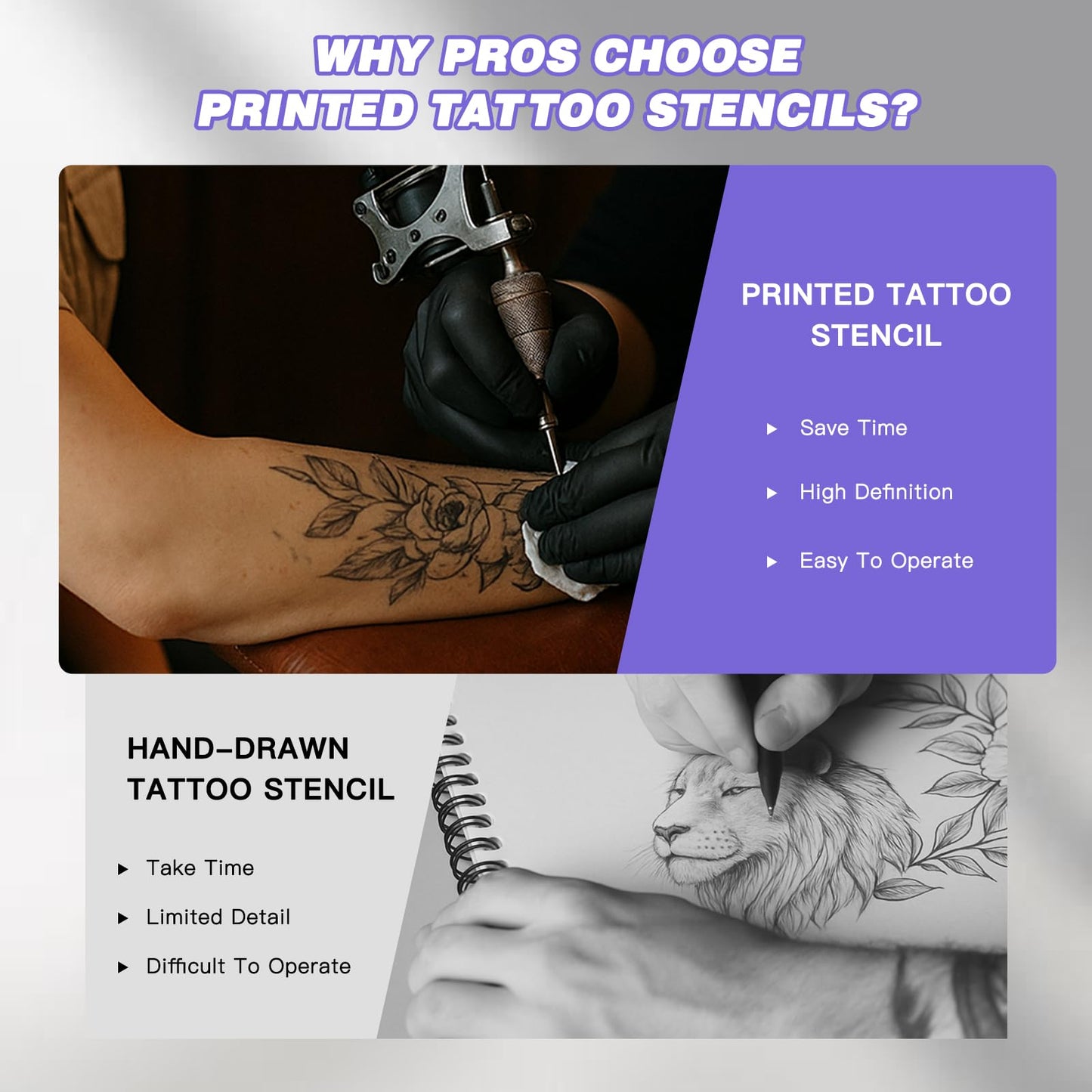 Padieoe Tattoo Stencil Printer with 10Pcs Transfer Paper - Bluetooth, Wireless, 2000mAh - Portable Thermal Printer Machine for Tattooist- 11.5x2.6x1.8in - Purple