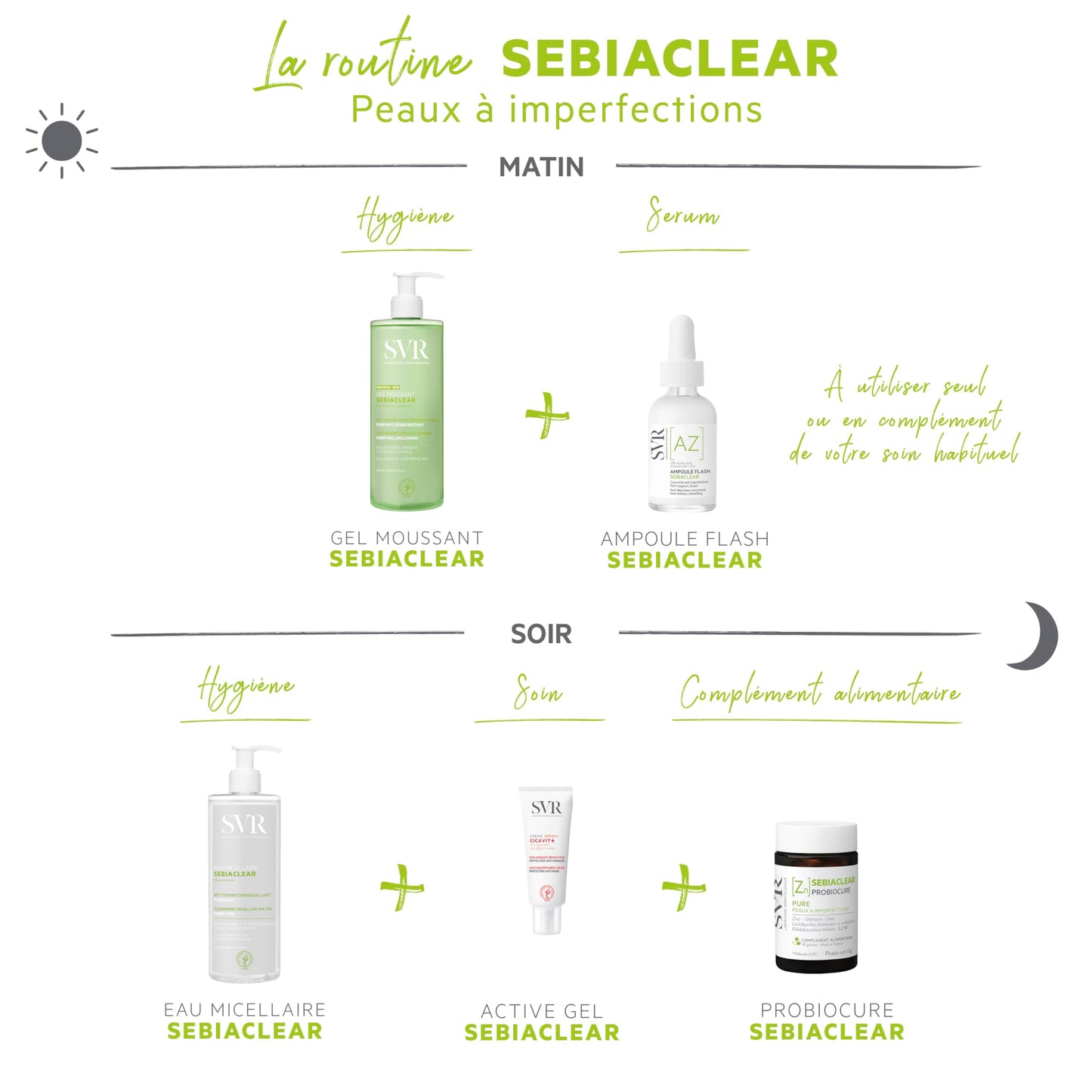 SVR - Sebiaclear Mat + Pores - Oil-Free Daily Matte Moisturizer with PHA & Niacinamide - For Oily, Combination, and Sensitive Skin - Reduces Visible Pores - Non-Comedogenic - 40ml
