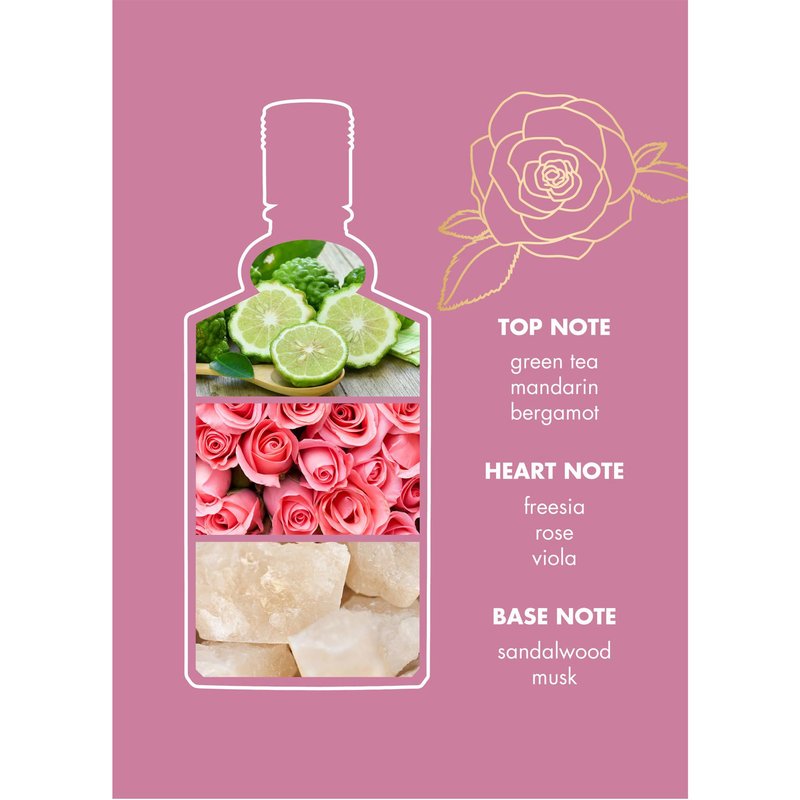 4711 Floral Collection Rose by Muelhens for Women - 3.4 oz EDC Spray