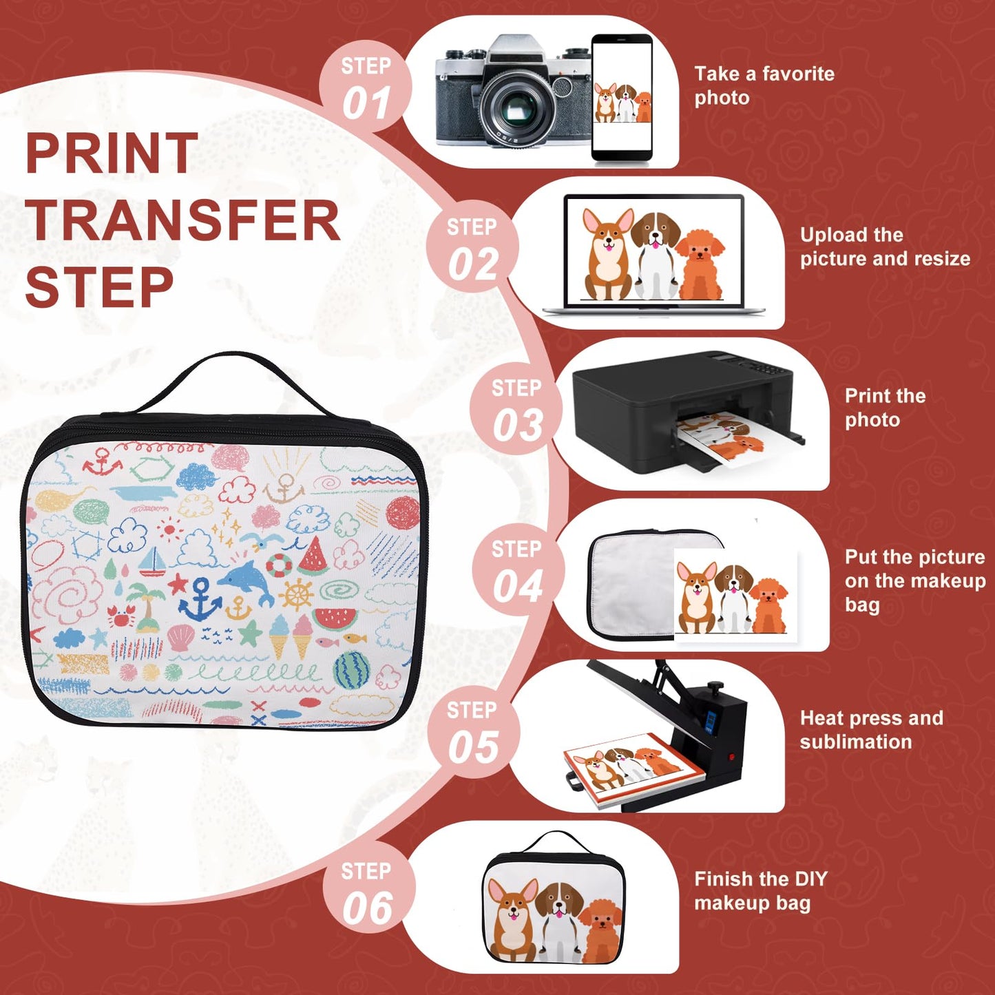 4pcs Sublimation Blanks Makeup Bag,Sublimation Blanks Cosmetic Bag Makeup Bag Bulk Travel Toiletry Bag With Zipper Pouch Insulated Lunch Bag Heat Transfer Removable Sublimation Bags for DIY Craft