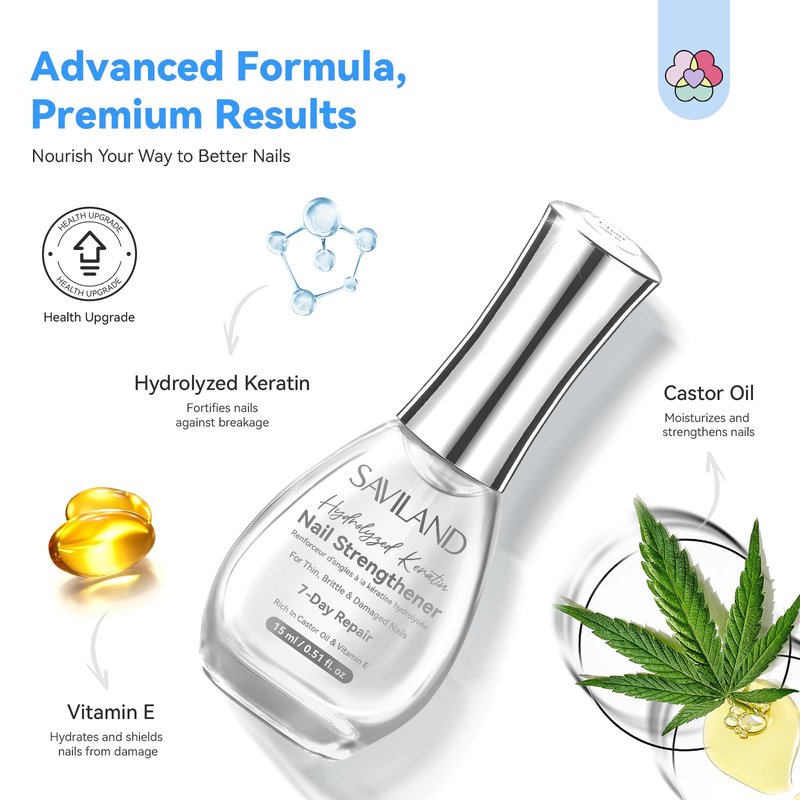 SAVILAND Clear Nail Strengthener 15ml: Fast Air Dry Natural Nail Growth for Damaged Nails Transparent Nail Polish Strengthening Repair Weak & Thin Nails Treatment with Castor Oil Vitamin E Women Gift