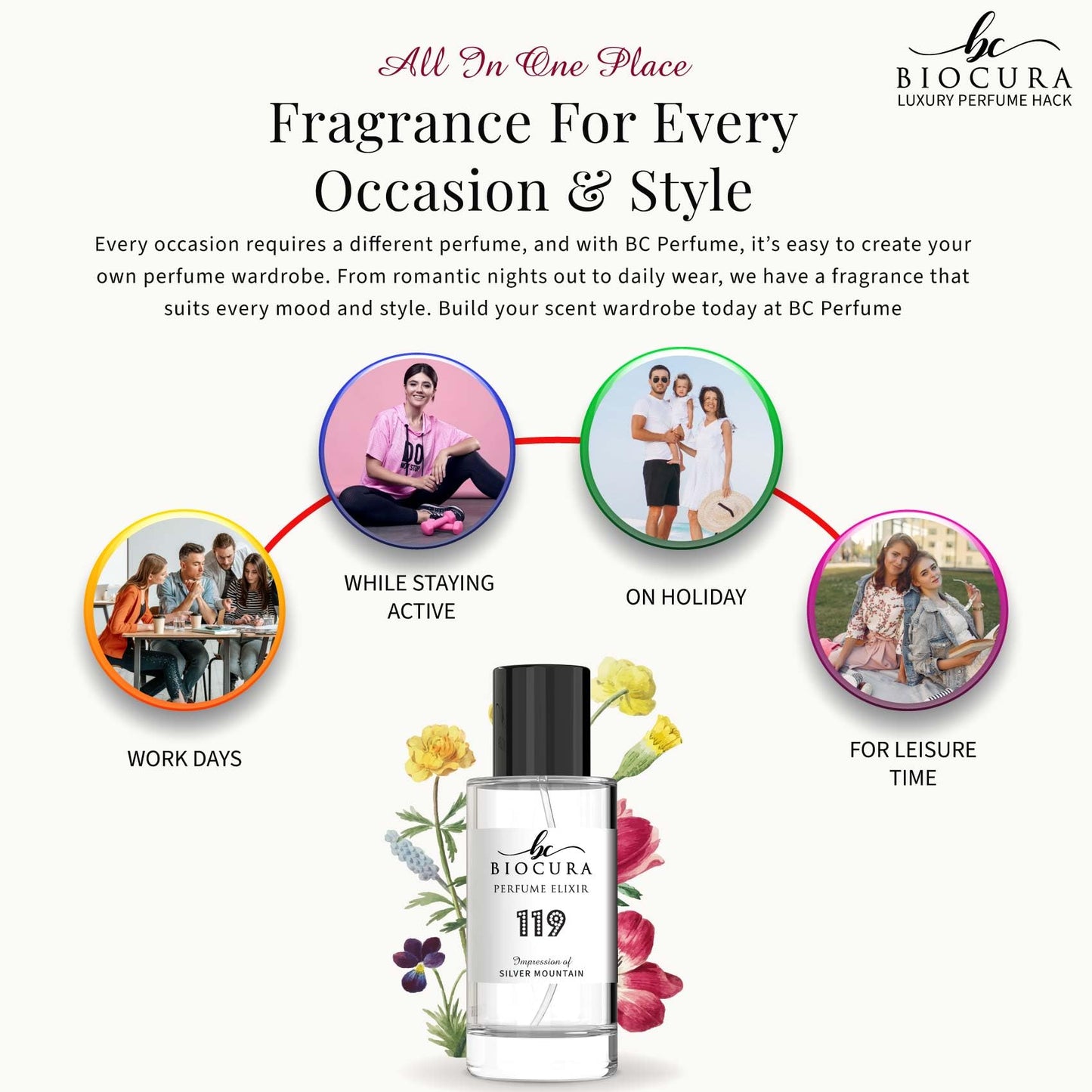BIOCURA BC Perfume 192 Inspired by Juliette Loves Perfume For Women Fragrance Eau de Parfum Spray Bottle 1.7 Fl Oz/50ml-X1